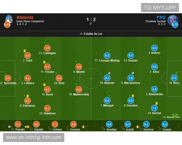 高清图片欣赏：意甲球队阵容战术板图展示